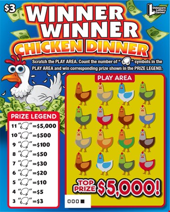 WINNER WINNER CHICKEN DINNER